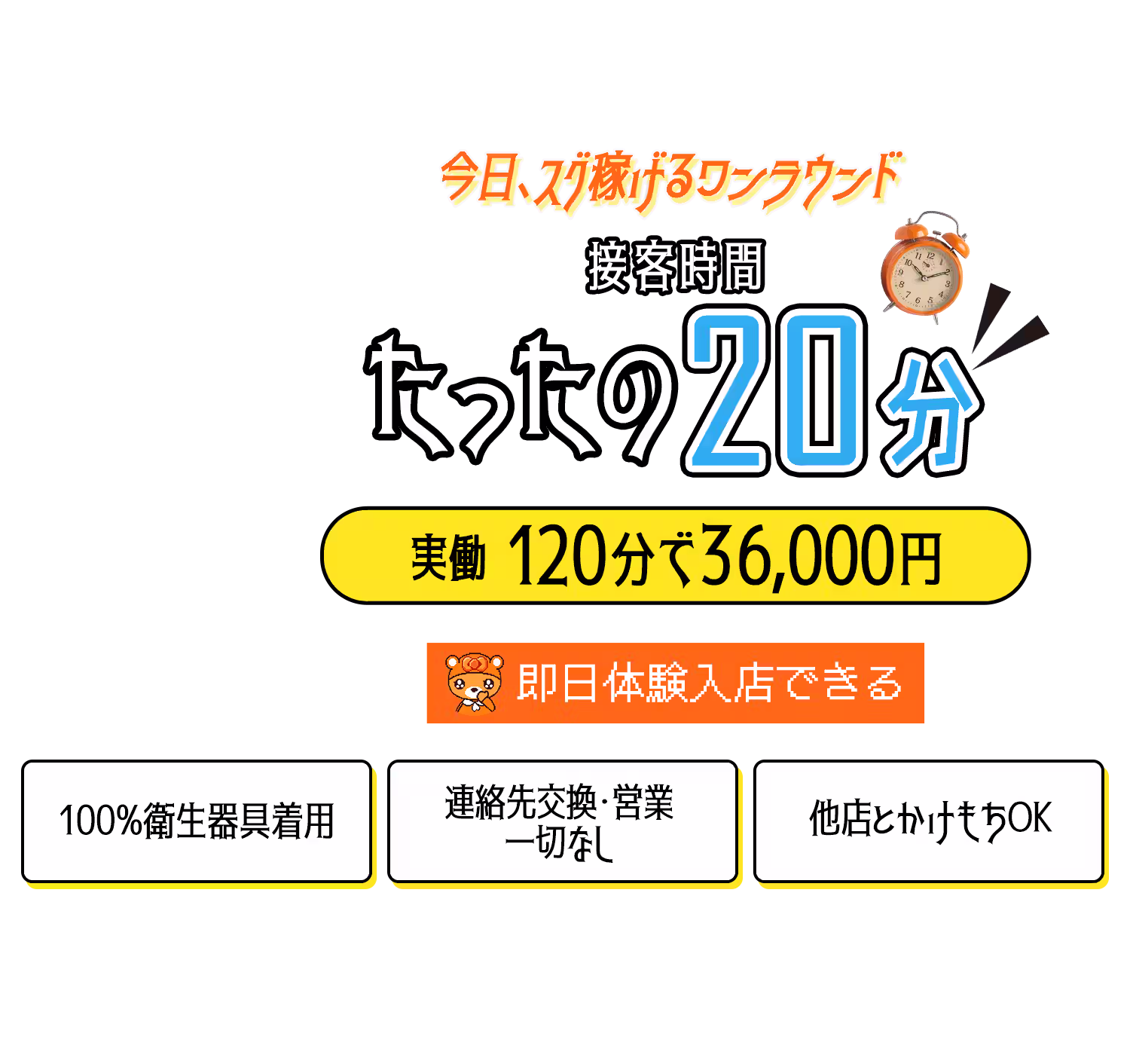 接客時間たったの20分！実働120分で36,000円！